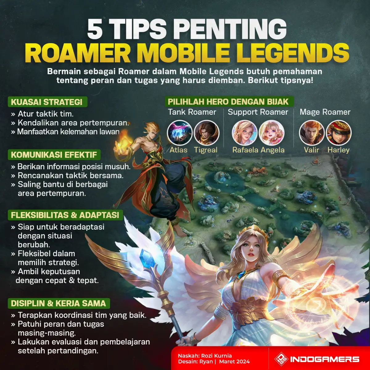 Tips Penting